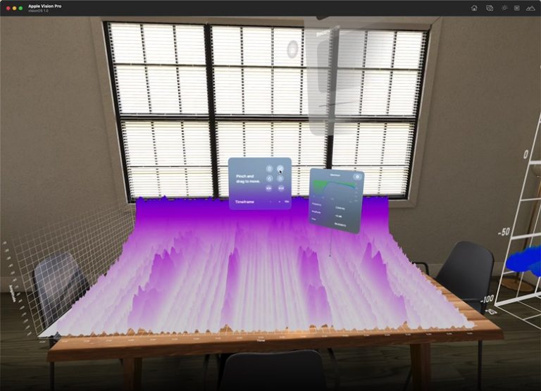 Audio Vision - Virtual Reality Marketing