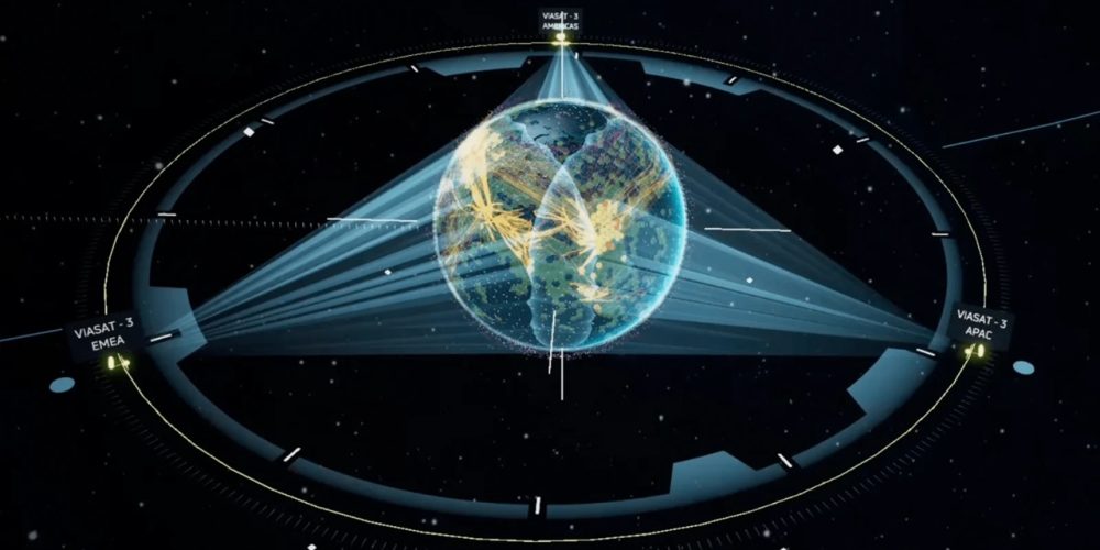 Viasat 3D Interactive