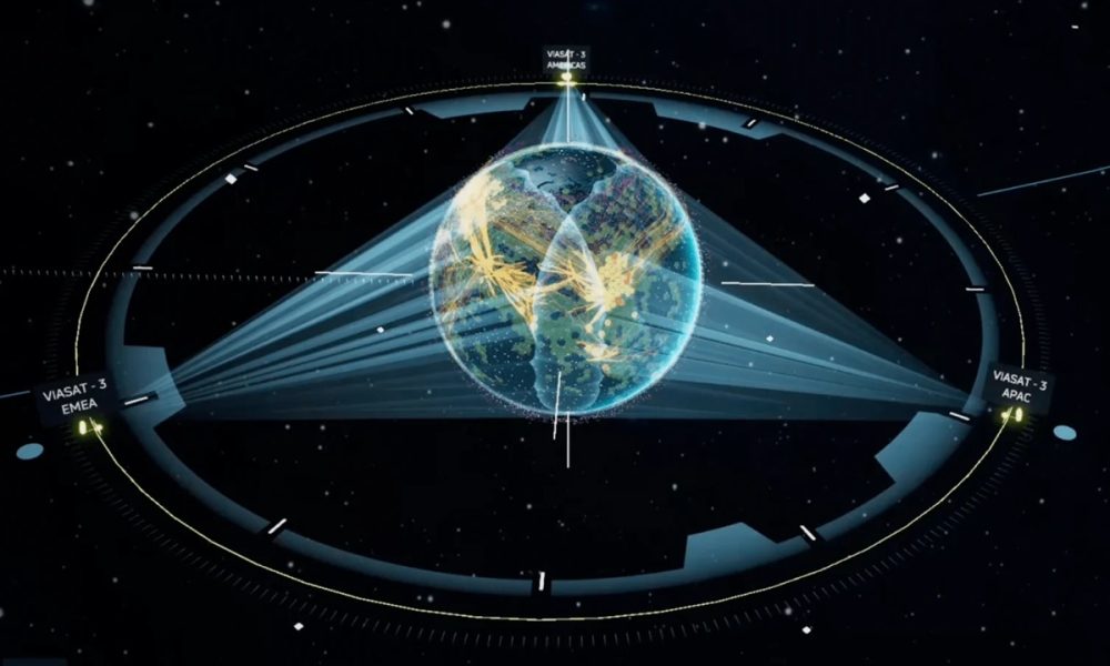 Viasat 3D Interactive